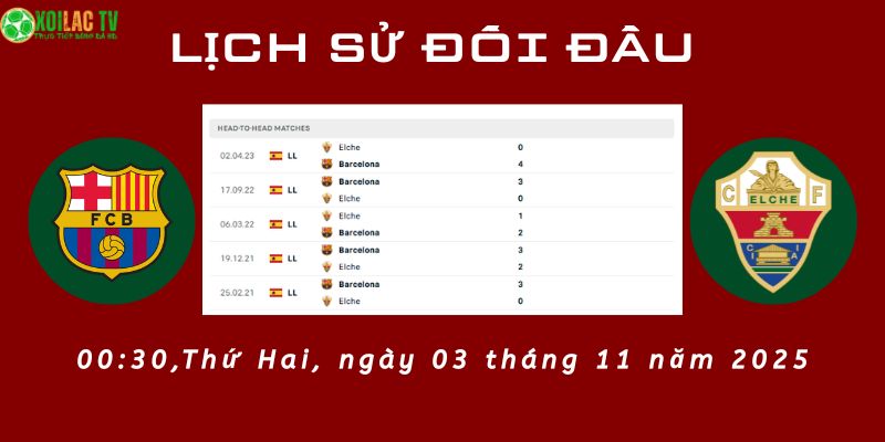 Lịch sử đối đầu Barcelona vs Elche Lịch sử đối đầu Barcelona vs Elche