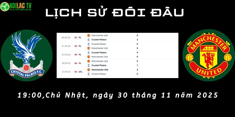 Lịch sử đối đầu Crystal Palace vs Man Utd Lịch sử đối đầu Crystal Palace vs Man Utd